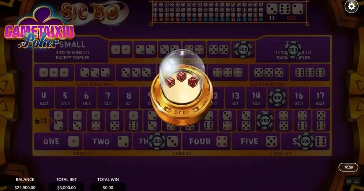 Luật Sicbo online chuẩn nhất